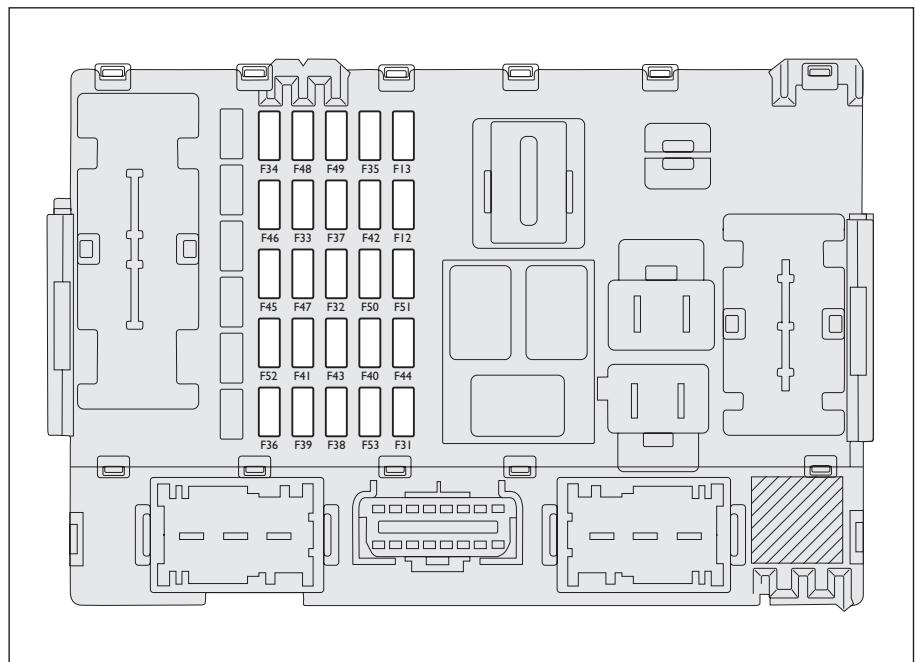 FIAT Linea (2007-2018) - Centrale sur la planche de bord fig. 41 - 2