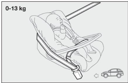 FIAT Linea (2007-2018) - ATTENTION - 2