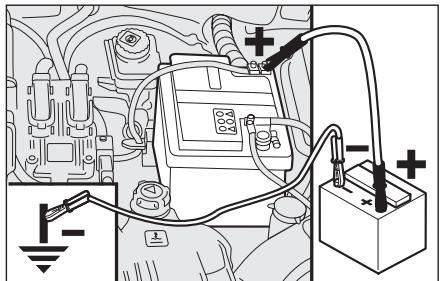 FIAT Linea (2007-2018) - DEMARRAGE PAR BATTERIE D'APPOINT fig. I - 1