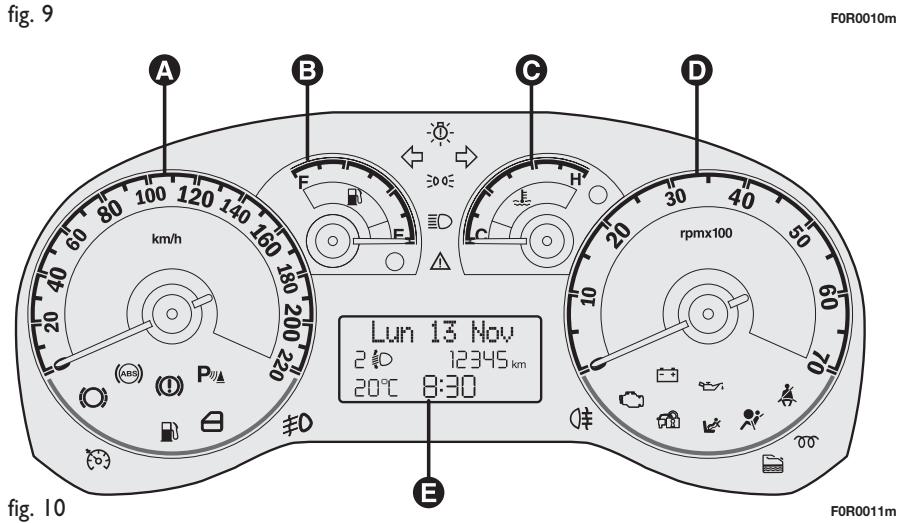 FIAT Linea (2007-2018) - ATTENTION - 2
