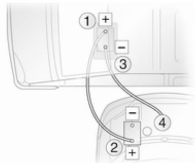 OPEL Vivaro A (2006-2014) - Procedure de démarrage par câbles auxiliaires - 1