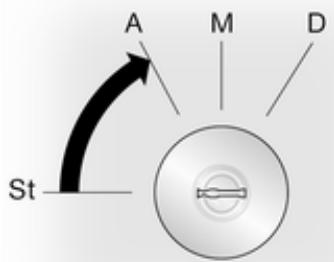 OPEL Vivaro A (2006-2014) - Positions de la serrure de contact - 1