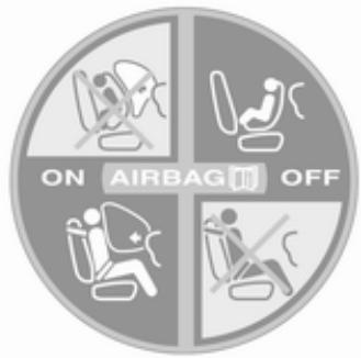 OPEL Vivaro A (2006-2014) - Désactivation d'airbag - 1