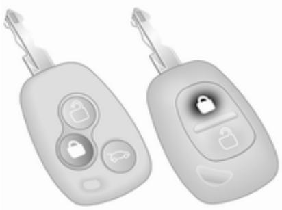 OPEL Vivaro A (2006-2014) - Activation - 1