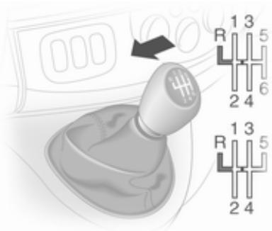 OPEL Vivaro A (2006-2014) - Boîte manuelle - 1