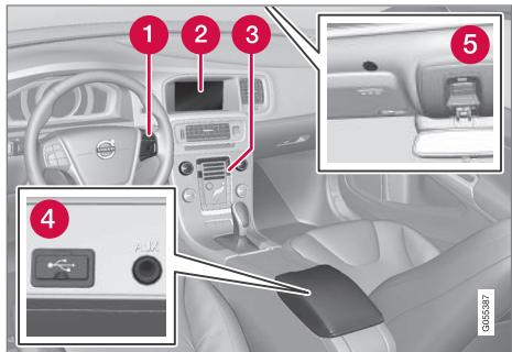 VOLVO Sensus (2017) - ATTENTION - 1