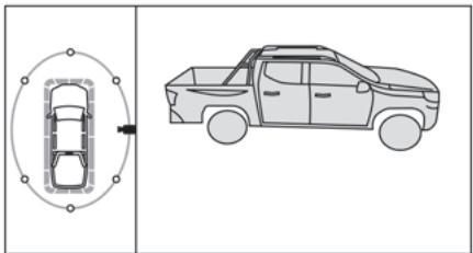 PEUGEOT Landtrek (2021-2024) - Mode "Vues 3D" - 2
