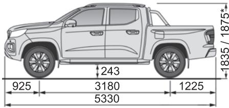 PEUGEOT Landtrek (2021-2024) - Dimensions (en mm) - 3