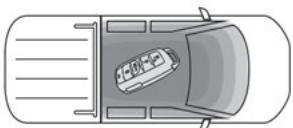 PEUGEOT Landtrek (2021-2024) - Mise du contact sans démarrage - 1