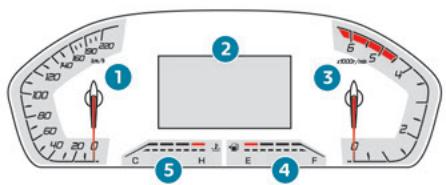 PEUGEOT Landtrek (2021-2024) - Combinés - 1