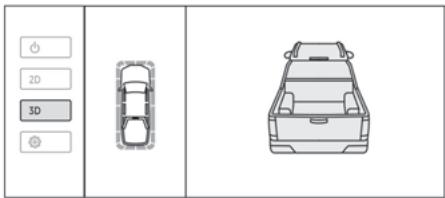 PEUGEOT Landtrek (2021-2024) - Mode "Vues 3D" - 1