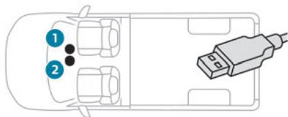 PEUGEOT Landtrek (2021-2024) - Prise(s) USB - 2