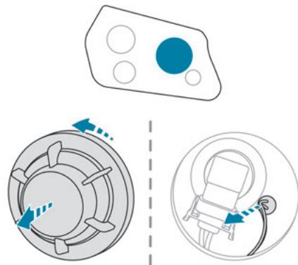 PEUGEOT Landtrek (2021-2024) - Feux de position - 1