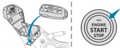 PEUGEOT Landtrek (2021-2024) - Démarrage de secours - 1