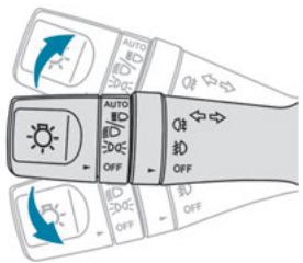 PEUGEOT Landtrek (2021-2024) - Indicateurs de direction (clignotants) - 2