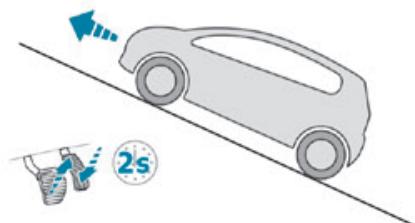 PEUGEOT Landtrek (2021-2024) - Fonctionnement - 1