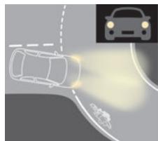 PEUGEOT Landtrek (2021-2024) - Éclairage statique d'intersection - 1