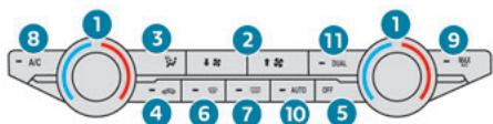 PEUGEOT Landtrek (2021-2024) - Air conditionné   automatique bizone - 1