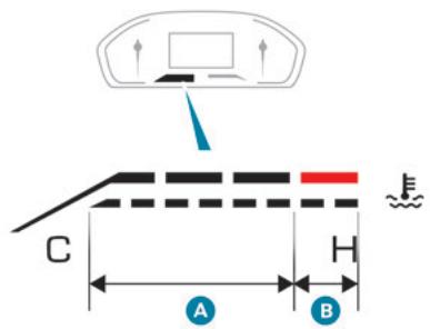 PEUGEOT Landtrek (2021-2024) - Indicateur de température du liquide de refroidissement - 1
