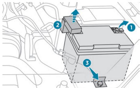 PEUGEOT Landtrek (2021-2024) - Moteur essence - 1