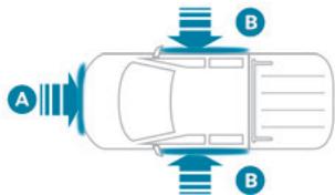 PEUGEOT Landtrek (2021-2024) - Zones de détction de chocol - 1
