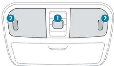 PEUGEOT Landtrek (2021-2024) - Plafonniers - 1