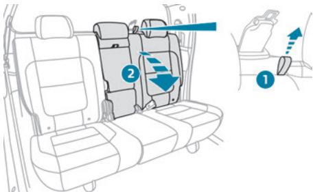 PEUGEOT Landtrek (2021-2024) - Au préalable : - 1