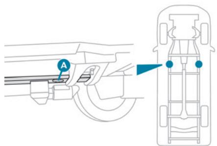 PEUGEOT Landtrek (2021-2024) - Avant - 1