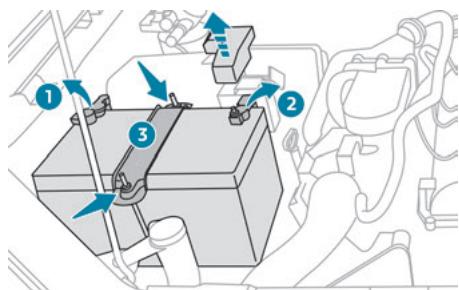 PEUGEOT Landtrek (2021-2024) - Moteur Diesel - 1