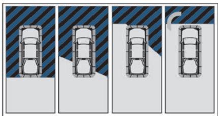 PEUGEOT Landtrek (2021-2024) - Principé de fonctionnement - 1