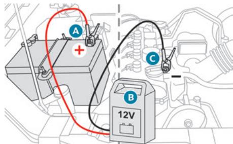 PEUGEOT Landtrek (2021-2024) - Moteur essence - 2