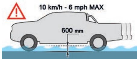 PEUGEOT Landtrek (2021-2024) - Sur chaussée inondée - 1