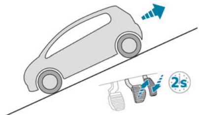 PEUGEOT Landtrek (2021-2024) - Fonctionnement - 2
