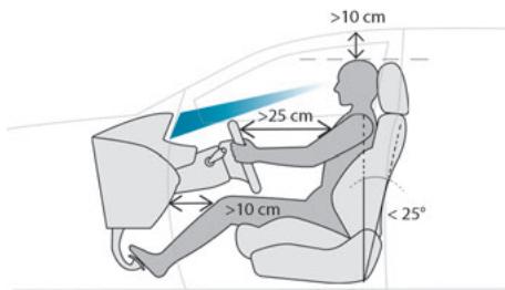 PEUGEOT 3008 (2023) - Bien s'installer - 1