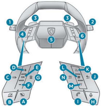 PEUGEOT 3008 (2023) - Commandes au volant - 1