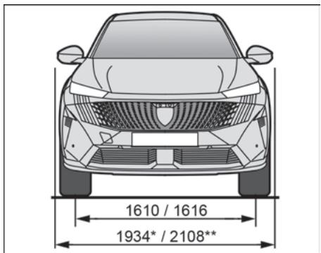 PEUGEOT 3008 (2023) - Dimensions (en mm) - 1