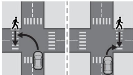 PEUGEOT 3008 (2023) - Scénarios d'intersections - 2