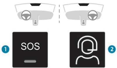 PEUGEOT 3008 (2023) - Appel d'urgence ou d'assistance - 1