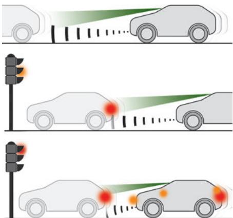 PEUGEOT 3008 (2023) - Assistance au freinage d'urgence intelligent (AFUi) - 1