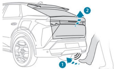 PEUGEOT 3008 (2023) - Fonction mains-libres (Accès bras chargés) - 3