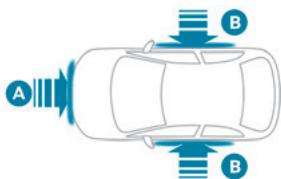 PEUGEOT 3008 (2023) - Les airbags ne fonctionnent pas contact coupé. - 1