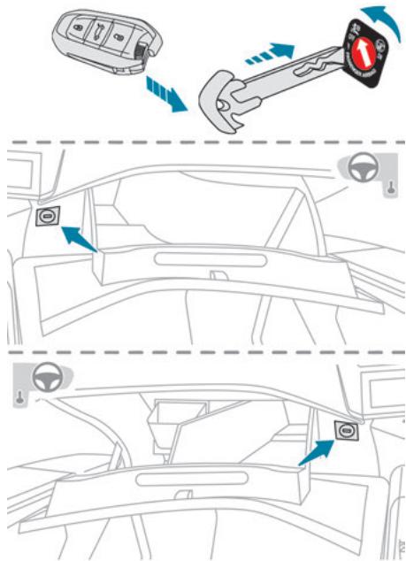 PEUGEOT 3008 (2023) - Neutralisation / Réactivation de l'airbag frontal passager - 1