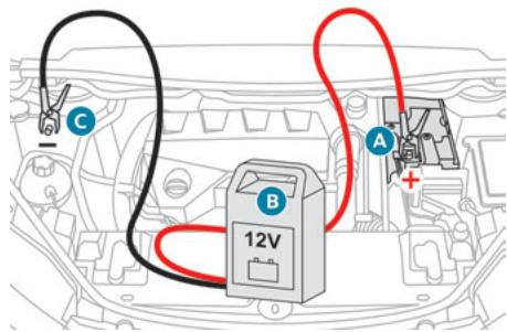PEUGEOT 3008 (2023) - Recharger la batterie avant avec un chargeur de batterie - 2