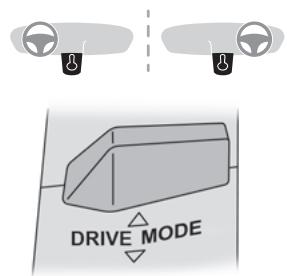 PEUGEOT 3008 (2023) - Modes de conduite - 1
