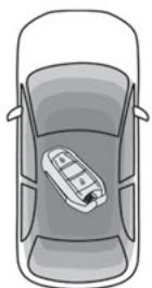 PEUGEOT 3008 (2023) - Mise du contact sans démarrage - 1