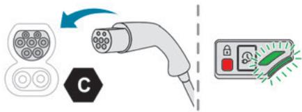 PEUGEOT 3008 (2023) - Charge accélérée, mode 3 - 1