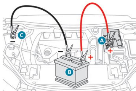 PEUGEOT 3008 (2023) - Démarrer à partir d'une autre batterie - 1