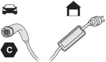PEUGEOT 3008 (2023) - Étiquettes d'identification sur les prises / connecteurs de charge - 4