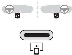 PEUGEOT 3008 (2023) - Prises USB - 2