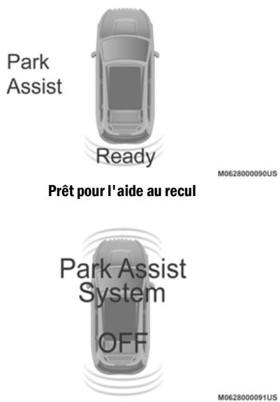 DODGE Journey (2020) - Affichage du système ParkSense - 1